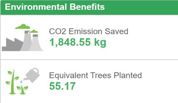 Environmental Benefits - 600 x 350